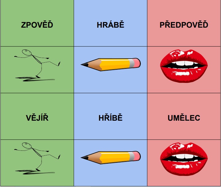 Activity - bě-pě-vě-mě - Český jazyk | UčiteléUčitelům.cz