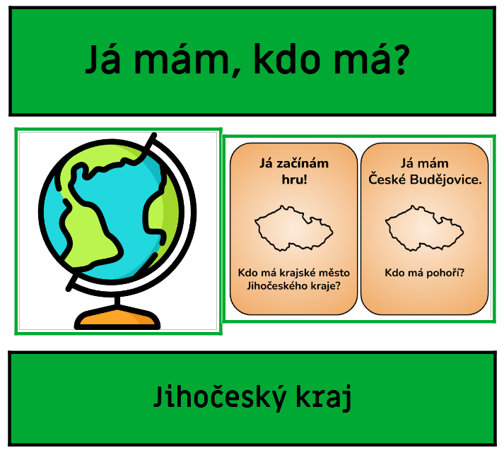 Jihočeský kraj - Já mám, kdo má? - Vlastivěda | UčiteléUčitelům.cz