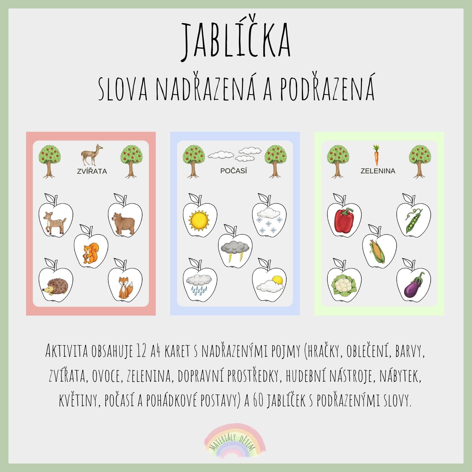 Jablíčka - slova nadřazená a podřazená - Český jazyk | UčiteléUčitelům.cz