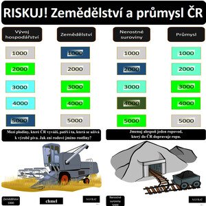 RISKUJ! Zemědělství a průmysl ČR