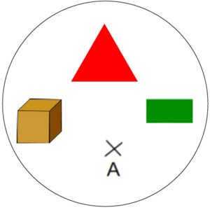 Geometrické pojmy 2