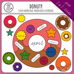 Donuty - slova nadřazená, podřazená, souřadná