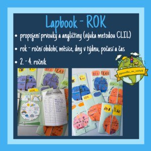 Lapbook - ROK