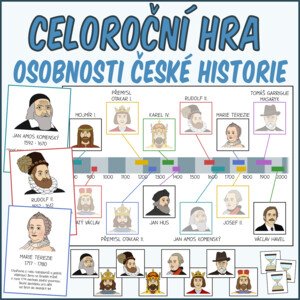 Celoroční hra - Osobnosti české historie