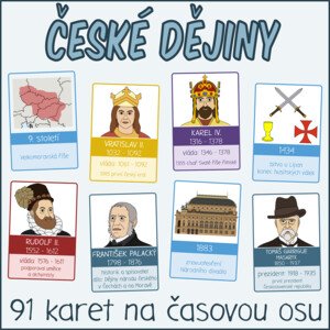 Historie českých zemí - Časové karty