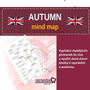 Autumn mind map