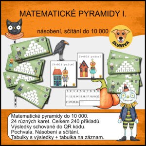 Matematické pyramidy I. – Sluniva