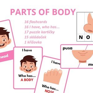 PARTS OF BODY (části těla)