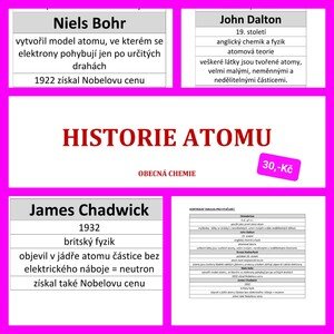 HISTORIE ATOMU - CHEMIE