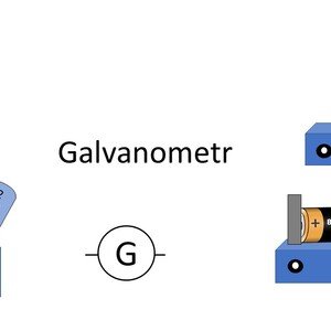 Galvanometr