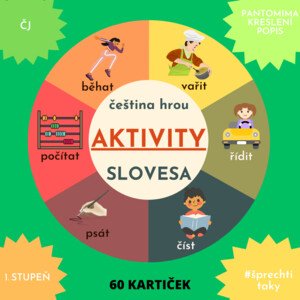 SLOVESA - AKTIVITY - Český jazyk | UčiteléUčitelům.cz