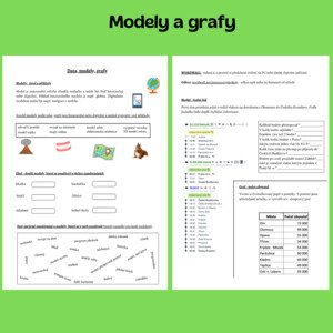 Informatika - modely a grafy