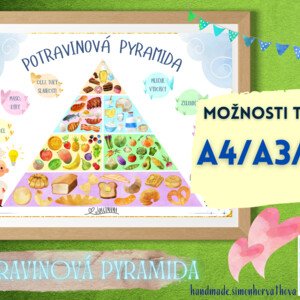 Potravinova pyramida, plakát, zdravá strava, ovoce a zelenina
