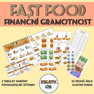 FAST FOOD - finanční gramotnost