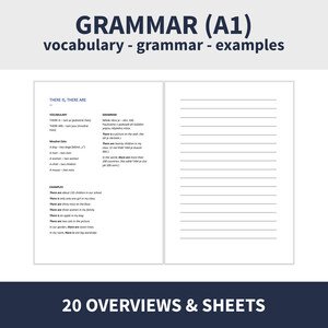 ENG - GRAMMAR SHEETS A1 (gramatika, vzorové věty, prostor pro writing)