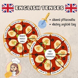English tenses - pizza hra