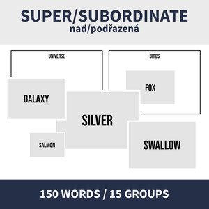 ENG - SUPERORDINATE & SUBORDINATE WORDS (nadřazená & podřazená slova)