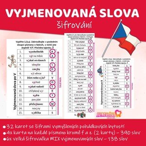 Vyjmenovaná Slova šifrování - Český Jazyk - Gramatika | UčiteléUčitelům.cz