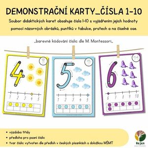 Demonstrační karty_čísla 1-10_montessori barvy