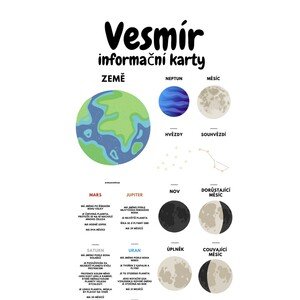 Vesmír - informační karty