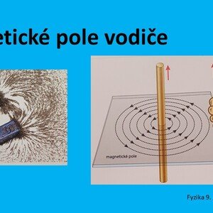 Magnetické pole vodiče
