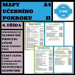 MAPY UČEBNÍHO POKROKU - 4.třída