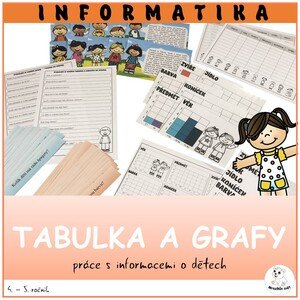 Tabulka a grafy - práce s textem a informacemi