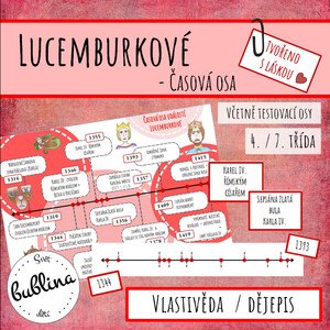 Lucemburkové - časová osa