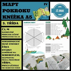 MAPY POKROKU - 3. třída