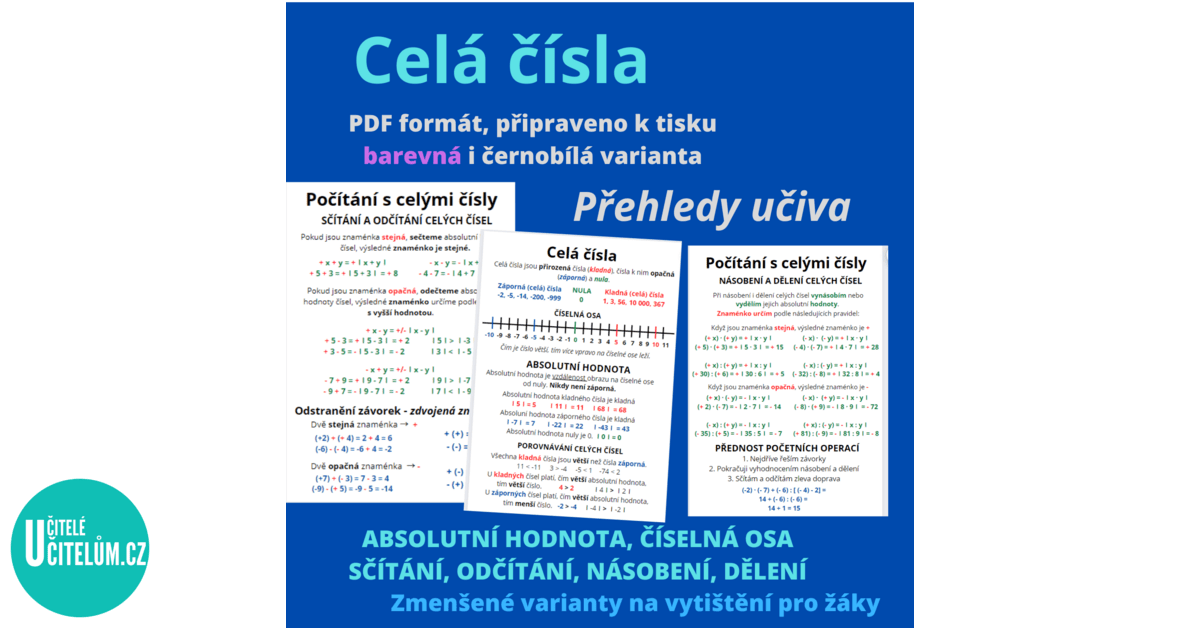 CELÁ ČÍSLA - přehled učiva, plakát - Matematika | UčiteléUčitelům.cz