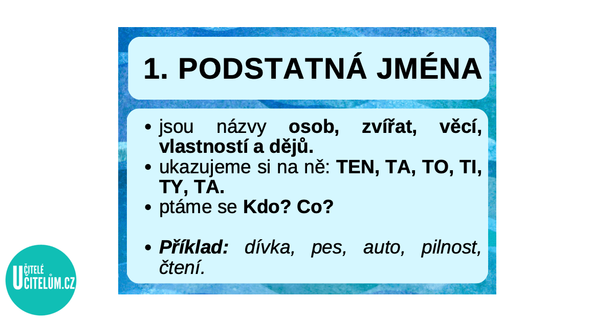Slovní druhy + Přehledová karta - Český jazyk | UčiteléUčitelům.cz