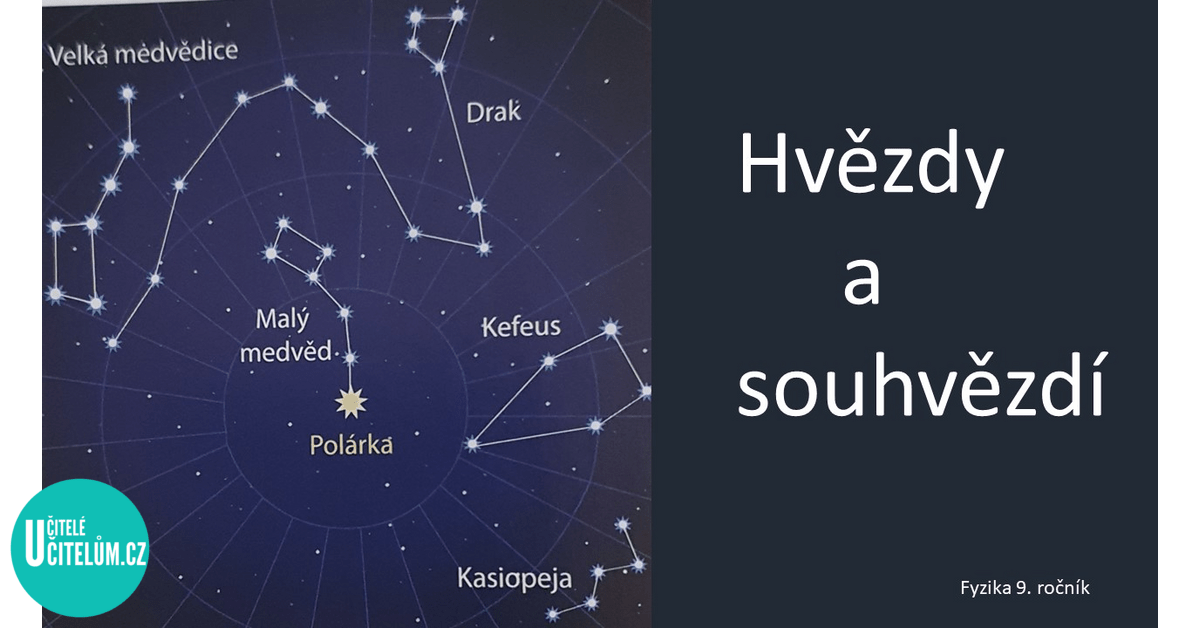 Hvězdy a souhvězdí - Fyzika | UčiteléUčitelům.cz